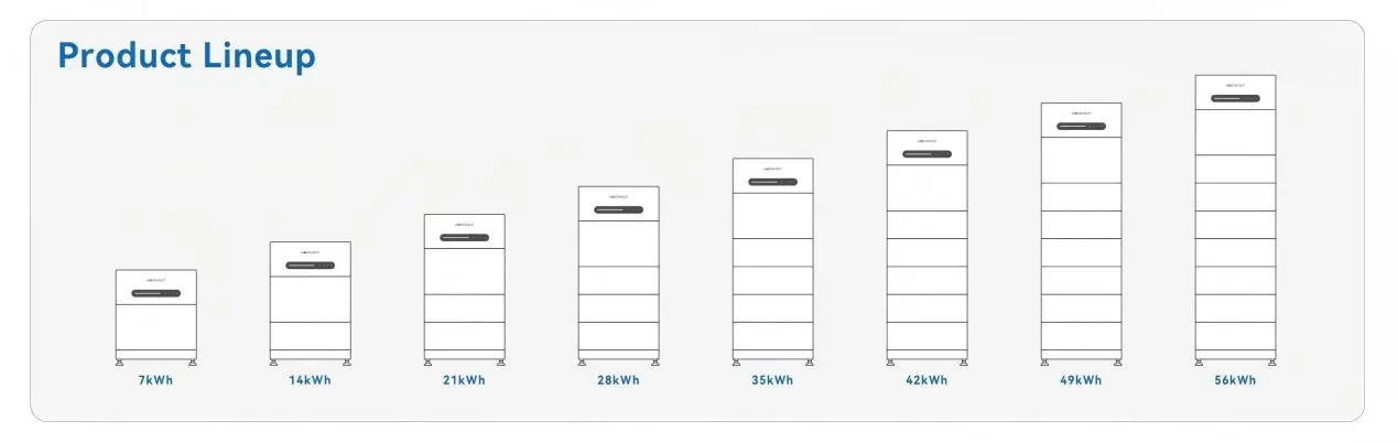 G4 Single Phase Ess Kits